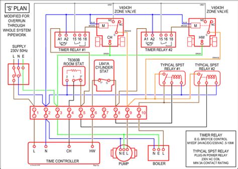 omega wiring diagram